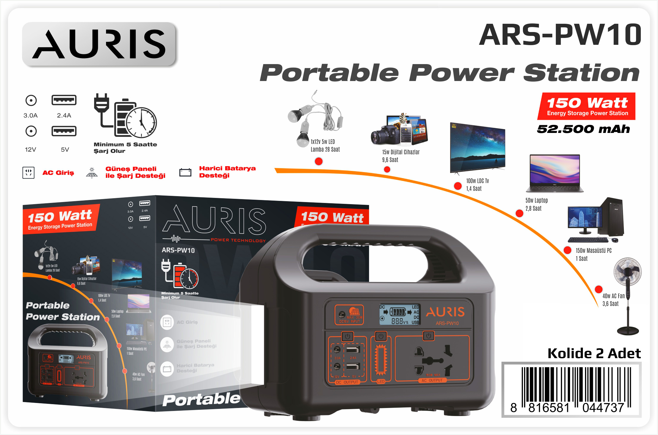 PW10 Power Station 52.500 mAh